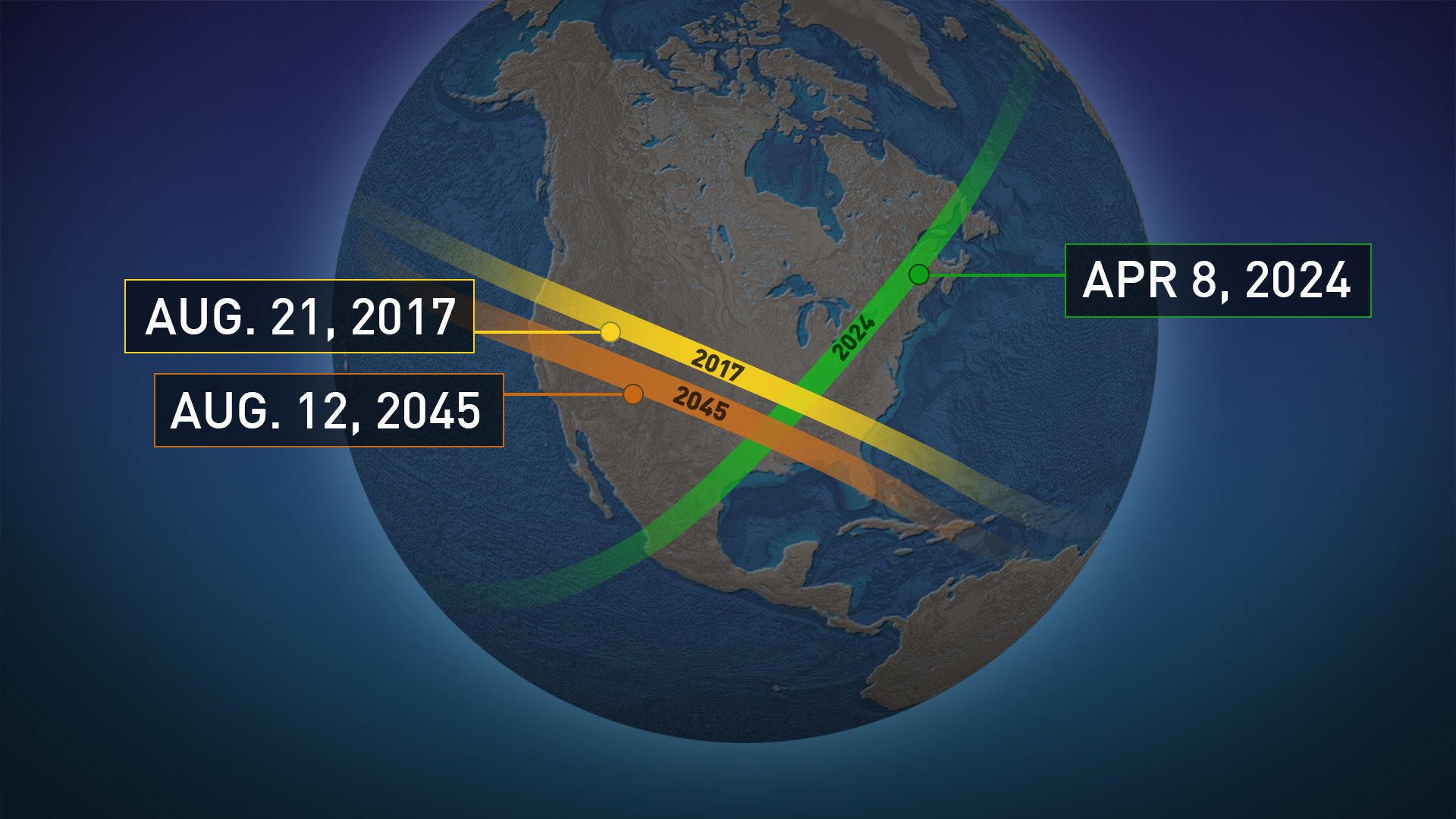 Miss the total eclipse? Here are the dates you need to know!